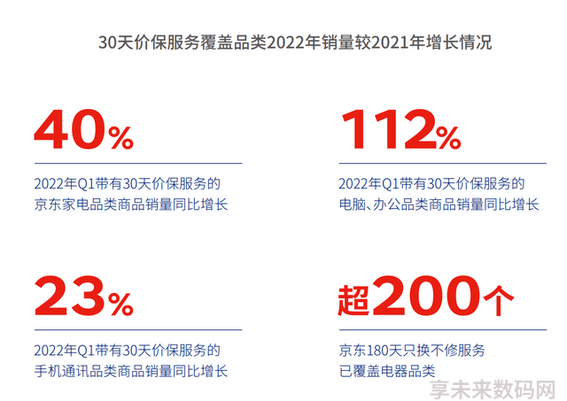 数码电器行业动态_数码电器动态行业有哪些_数码电器公司