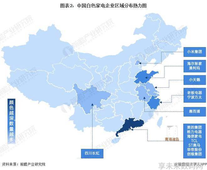 白家电_家电白电指什么_家电白色塑料变黄怎么办