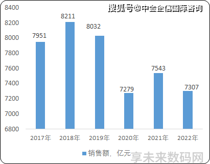 家电白电和黑电怎么区分_家电白电指什么_白家电