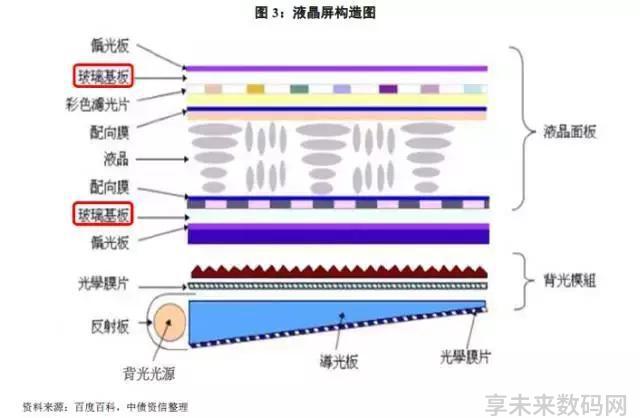 白家电_家电白电黑电的区分_家电白色好还是黑色好