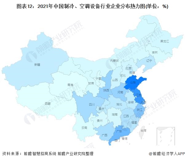 图表12：2021年中国制冷、空调设备行业企业分布热力图(单位：%)