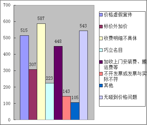 数码电器属于什么行业_数码电器动态行业有哪些_数码电器行业动态