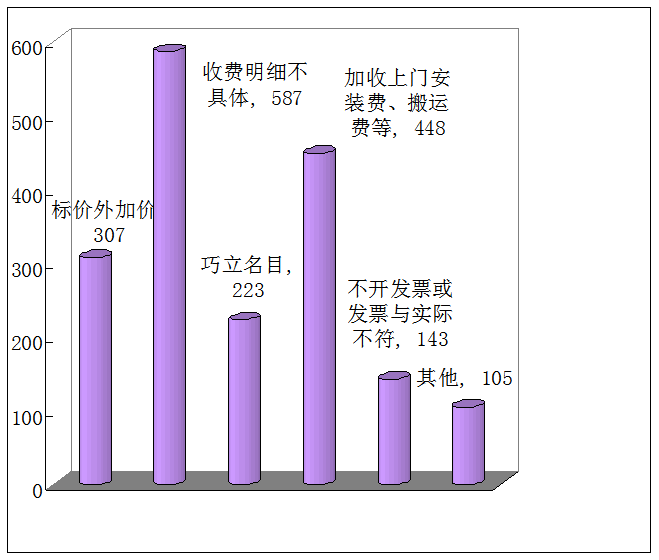 数码电器属于什么行业_数码电器动态行业有哪些_数码电器行业动态