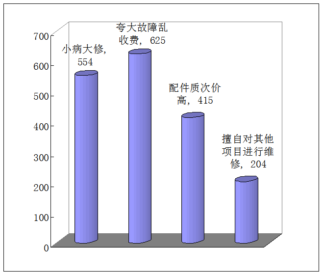 数码电器属于什么行业_数码电器动态行业有哪些_数码电器行业动态