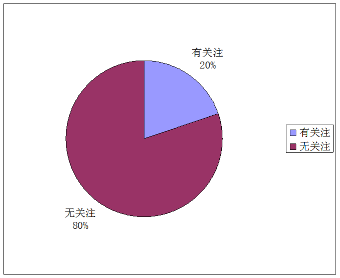 数码电器动态行业有哪些_数码电器行业动态_数码电器属于什么行业