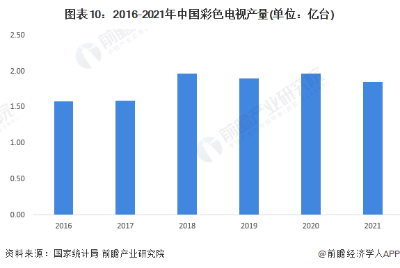 白家电_家电白色塑料变黄怎么办_家电白色好还是黑色好