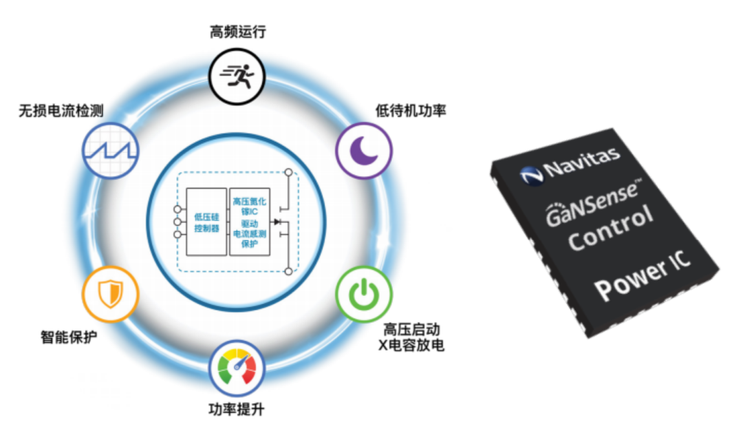 数码电器行业动态_数码电器公司_数码电器动态行业有哪些