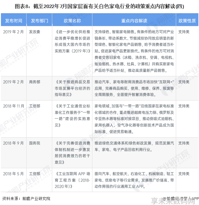 家电白电指什么_白家电_家电白电和黑电怎么区分