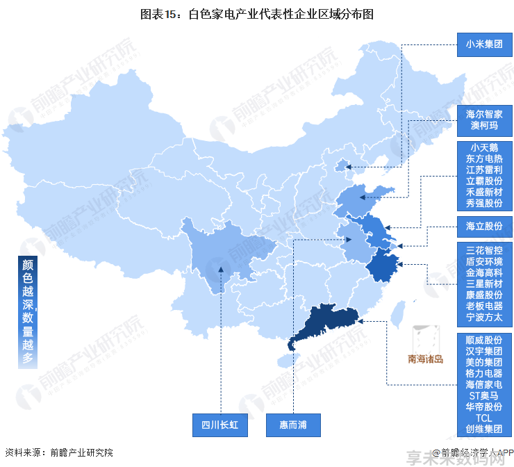 家电白电指什么_白家电_家电白电和黑电怎么区分