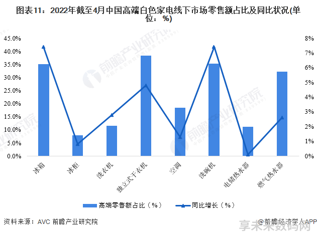 家电白电指什么_白家电_家电白电和黑电怎么区分