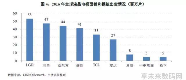 家电白电黑电的区分_家电白色好还是黑色好_白家电