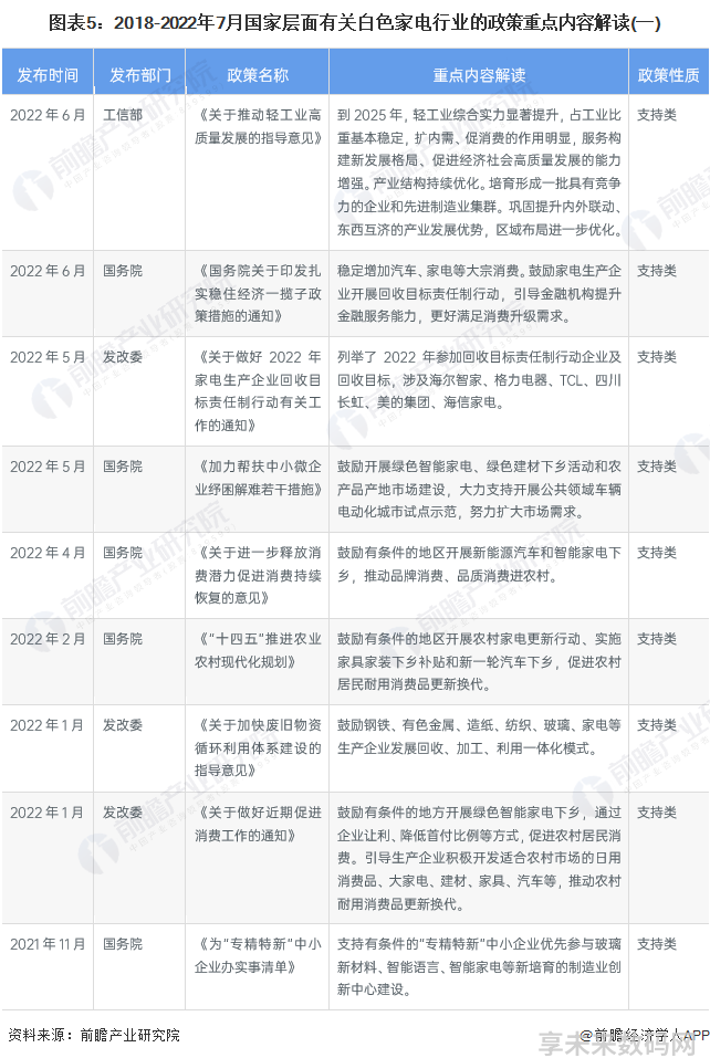 家电白电和黑电怎么区分_白家电_家电白电指什么